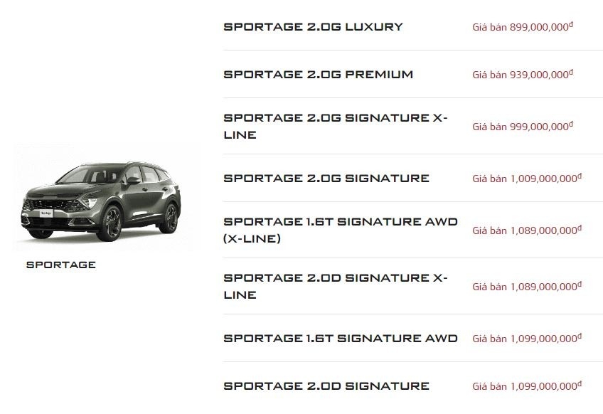 Kia Sportage 2023 Giá xe lăn bánh  đánh giá thông số kỹ thuật